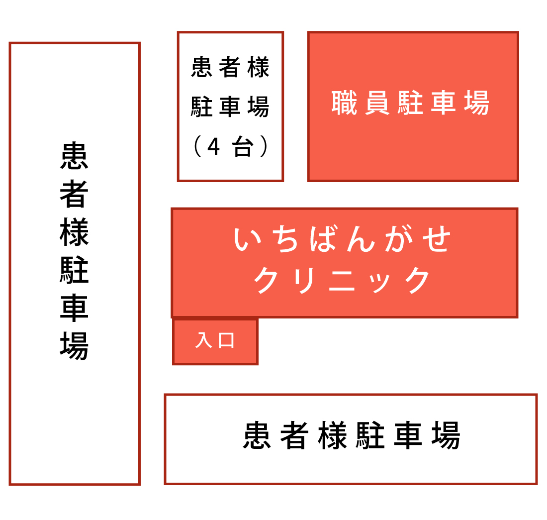 駐車場のご案内